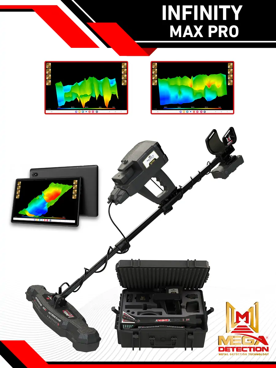 Infinity Max Pro - Détecteurs d'or 2024  Détecteurs de métaux dorés les  plus récents et les plus puissants