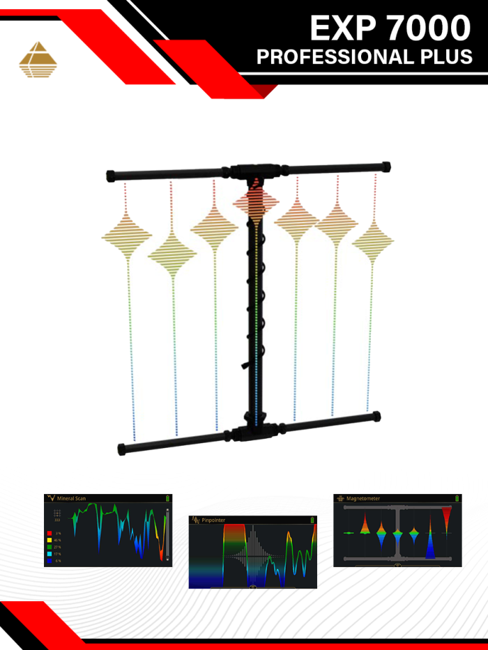 OKM eXp 7000, eXp 7000 Professional Plus, 3D ground scanner, gold detector, treasure detector, metal detector, tunnel detector, mineral scan, VLF scan, German gold detector, professional treasure hunting equipment, deep gold detector, OKM 3D scanner