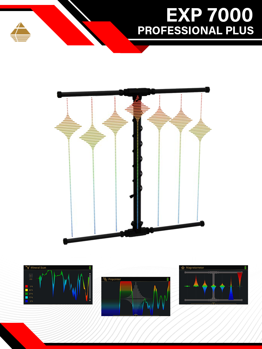 OKM eXp 7000, eXp 7000 Professional Plus, 3D ground scanner, gold detector, treasure detector, metal detector, tunnel detector, mineral scan, VLF scan, German gold detector, professional treasure hunting equipment, deep gold detector, OKM 3D scanner OKM eXp 7000, eXp 7000 Professional Plus, 3D ground scanner, gold detector, treasure detector, metal detector, tunnel detector, mineral scan, VLF scan, German gold detector, professional treasure hunting equipment, deep gold detector, OKM 3D scanner