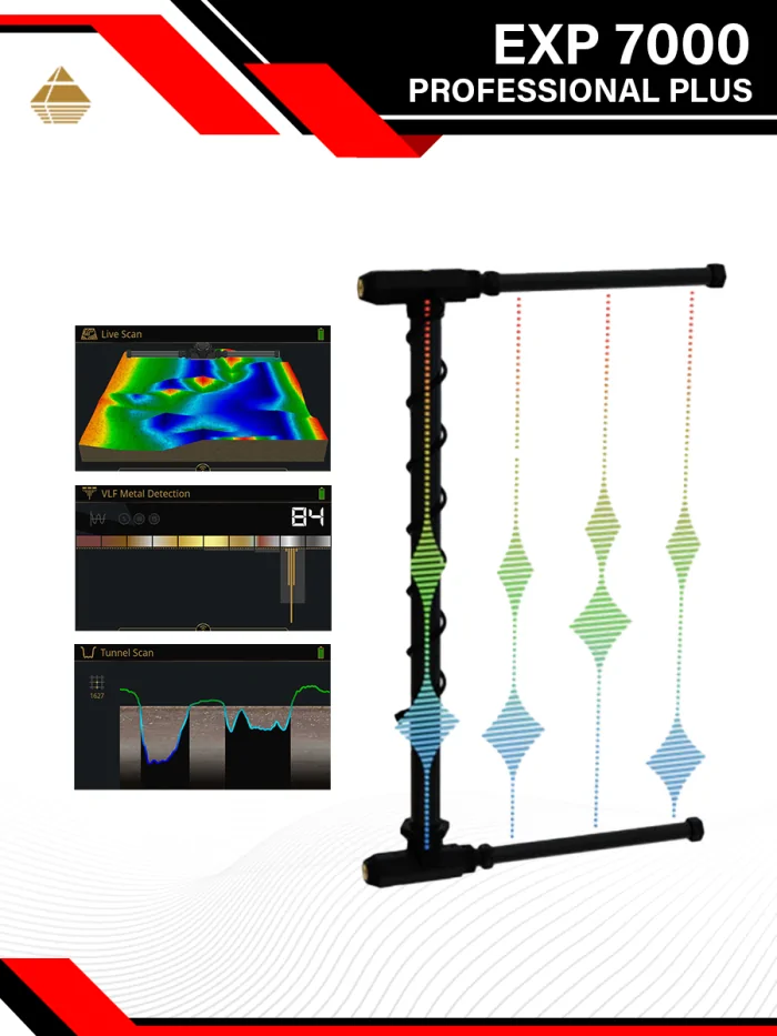 OKM eXp 7000, eXp 7000 Professional Plus, 3D ground scanner, gold detector, treasure detector, metal detector, tunnel detector, mineral scan, VLF scan, German gold detector, professional treasure hunting equipment, deep gold detector, OKM 3D scanner